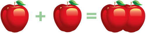 Add Apple