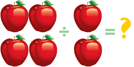 Div Apple